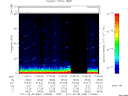 T2011036_17_75KHZ_WBB thumbnail Spectrogram