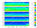 T2011051_2_5KHZ_WFB thumbnail Spectrogram