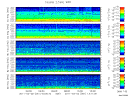 T2011061_2_5KHZ_WFB thumbnail Spectrogram
