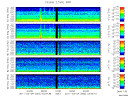 T2011063_2_5KHZ_WFB thumbnail Spectrogram