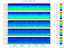 T2011071_2_5KHZ_WFB thumbnail Spectrogram