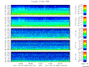 T2011083_2_5KHZ_WFB thumbnail Spectrogram