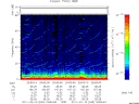 T2011045_20_75KHZ_WBB thumbnail Spectrogram