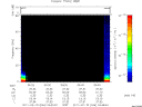 T2011046_04_75KHZ_WBB thumbnail Spectrogram