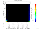T2011046_05_75KHZ_WBB thumbnail Spectrogram