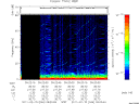 T2011046_09_75KHZ_WBB thumbnail Spectrogram