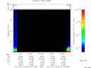 T2011047_07_75KHZ_WBB thumbnail Spectrogram