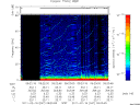 T2011047_09_75KHZ_WBB thumbnail Spectrogram