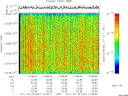 T2011047_13_10025KHZ_WBB thumbnail Spectrogram