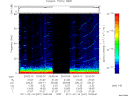 T2011047_20_75KHZ_WBB thumbnail Spectrogram