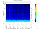 T2011049_16_75KHZ_WBB thumbnail Spectrogram