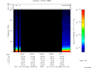 T2011049_18_75KHZ_WBB thumbnail Spectrogram