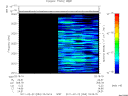 T2011053_23_2025KHZ_WBB thumbnail Spectrogram
