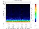 T2011054_18_75KHZ_WBB thumbnail Spectrogram