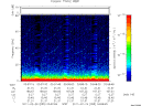 T2011055_03_75KHZ_WBB thumbnail Spectrogram