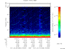 T2011055_07_75KHZ_WBB thumbnail Spectrogram