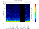 T2011055_16_75KHZ_WBB thumbnail Spectrogram