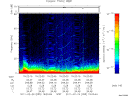 T2011055_19_75KHZ_WBB thumbnail Spectrogram