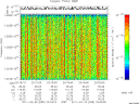 T2011055_23_10025KHZ_WBB thumbnail Spectrogram