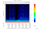 T2011056_06_75KHZ_WBB thumbnail Spectrogram