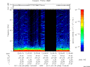 T2011056_12_75KHZ_WBB thumbnail Spectrogram