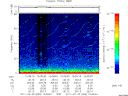 T2011056_15_75KHZ_WBB thumbnail Spectrogram