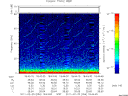 T2011056_18_75KHZ_WBB thumbnail Spectrogram