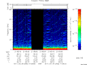 T2011056_21_75KHZ_WBB thumbnail Spectrogram