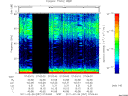 T2011057_07_75KHZ_WBB thumbnail Spectrogram