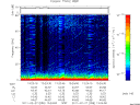 T2011058_13_75KHZ_WBB thumbnail Spectrogram