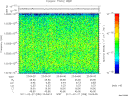 T2011058_23_10025KHZ_WBB thumbnail Spectrogram