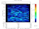 T2011058_23_2025KHZ_WBB thumbnail Spectrogram
