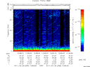 T2011059_10_75KHZ_WBB thumbnail Spectrogram