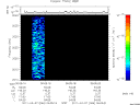 T2011066_06_2025KHZ_WBB thumbnail Spectrogram