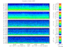 T2011101_2_5KHZ_WFB thumbnail Spectrogram
