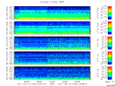 T2011103_2_5KHZ_WFB thumbnail Spectrogram