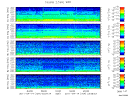 T2011104_2_5KHZ_WFB thumbnail Spectrogram