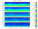 T2011105_2_5KHZ_WFB thumbnail Spectrogram