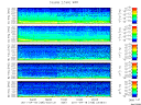 T2011108_2_5KHZ_WFB thumbnail Spectrogram