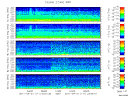T2011111_2_5KHZ_WFB thumbnail Spectrogram