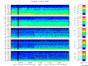 T2011112_2_5KHZ_WFB thumbnail Spectrogram
