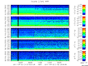 T2011113_2_5KHZ_WFB thumbnail Spectrogram