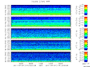 T2011114_2_5KHZ_WFB thumbnail Spectrogram