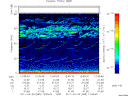 T2011085_12_75KHZ_WBB thumbnail Spectrogram