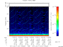 T2011101_12_75KHZ_WBB thumbnail Spectrogram