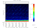 T2011101_15_75KHZ_WBB thumbnail Spectrogram