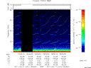 T2011101_18_75KHZ_WBB thumbnail Spectrogram