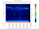 T2011103_16_75KHZ_WBB thumbnail Spectrogram