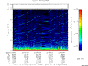 T2011103_22_75KHZ_WBB thumbnail Spectrogram