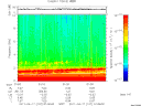 T2011107_01_10KHZ_WBB thumbnail Spectrogram